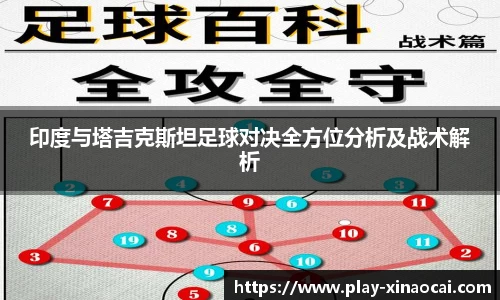 印度与塔吉克斯坦足球对决全方位分析及战术解析